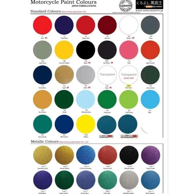 Grosir Pilok Samurai Paint Pilok Cat Semprot Ready Semua Varian Warna Paket Lengkap 3 Kaleng Black H