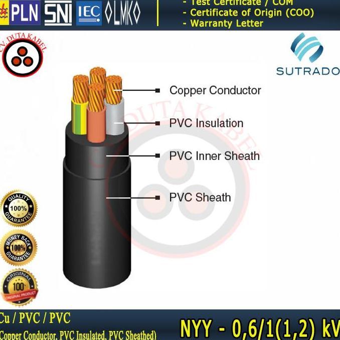 Kabel NYY 4x16 mm2 SUTRADO /4 x 16 mm2/4x16mm2/4x16 mm/4x16mm