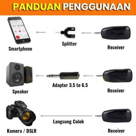 Microphone Mic Clip On Wireless UHF Prank Vlog Untuk