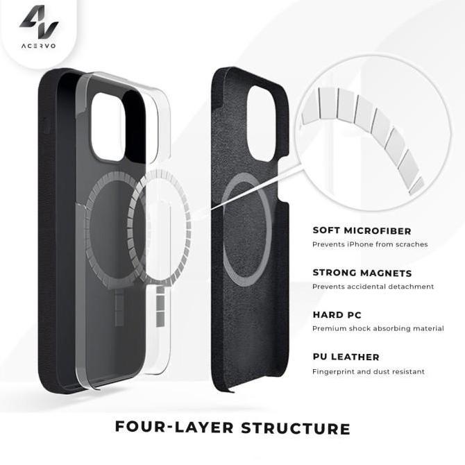 iPhone 13 Series Leather Case Magsafe (Pop-up Animation) Ori Version