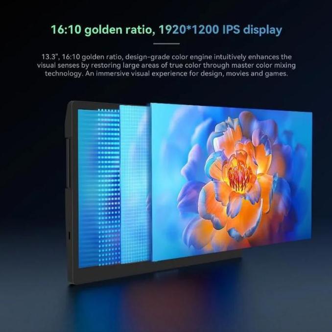 IND Triple Portable Monitor Triple Laptop Screen Extender Dual 13.3inch 1080P LCD monitors portable 