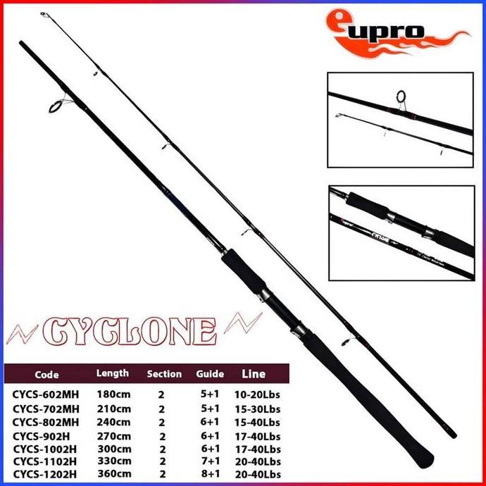 Sale Eupro Joran Pancing Spinning Cyclone Sambung 2 180Cm - 360Cm Cocok Untuk Galatama Pasiran Surf 