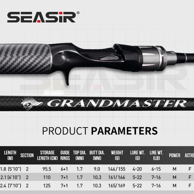 Sale [Official] Seasir Grandmaster Ii Joran Pancing, Smooth Ceramic Guide Ring, High Tonnage Carbon 