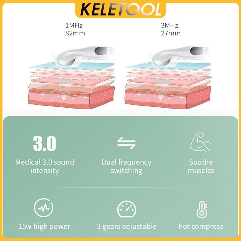 HARGA PROMO Fisioterapi Ultrasonik Peralatan  Mesin Ultrasonik Instrumen Portable  1Mhz/3Mhz  Pain R