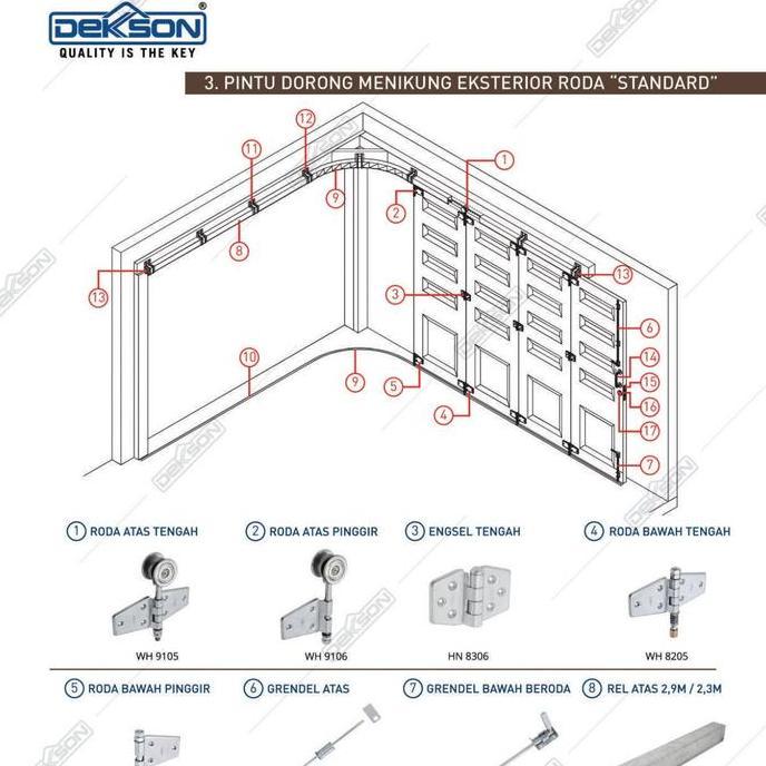HN8306 dekkson engsel pintu garasi besi kayu lipat dorong