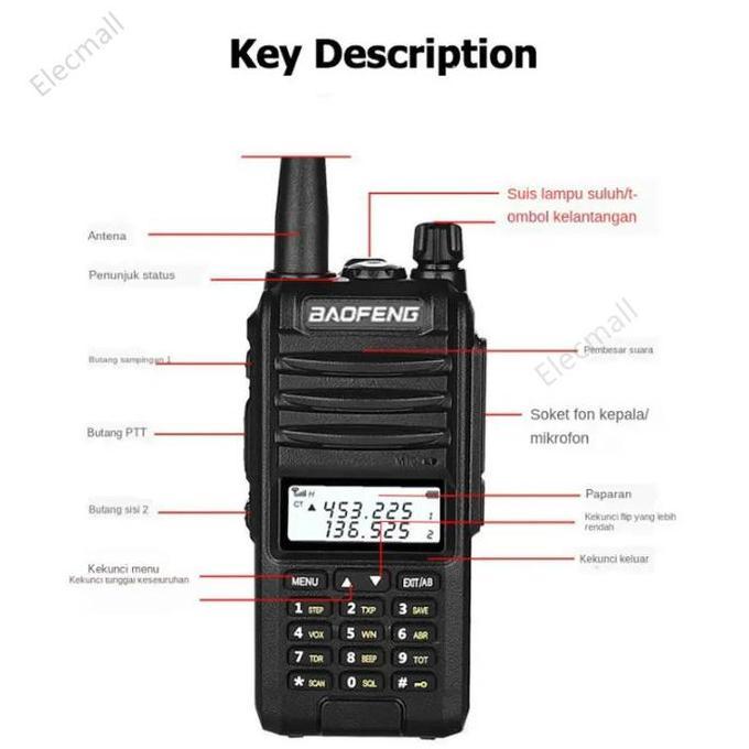 NARBU HT Baofeng BF-A58S Walkie Talkie Tri-Band 5W, 128CH, Jarak Jauh