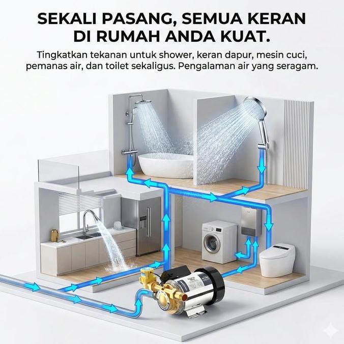 Zapafirt56 - Reaim Pompa Pendorong 100W Booster Pump Pompa Air Tekanan Tinggi Aliran 8-16L/Menit Lif