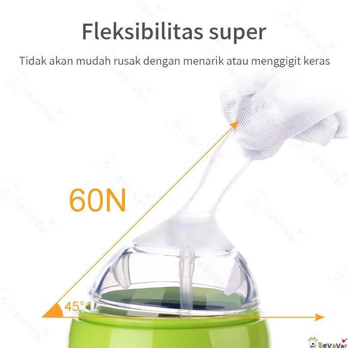 Promo Bevavar Puting Piko Bello / Botol Bayi Leher Lebar Pengganti Dot Cod