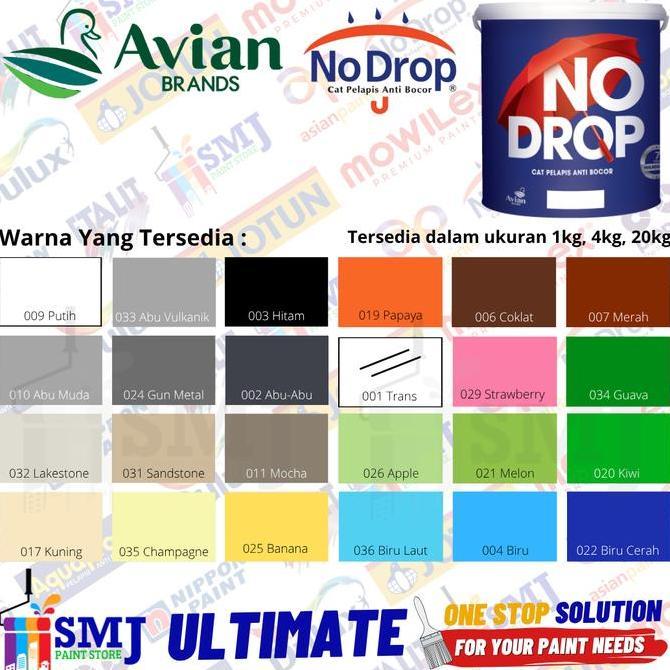 Daminahkelontong - Cat Tembok Waterproofing No Drop  (4 Kg)