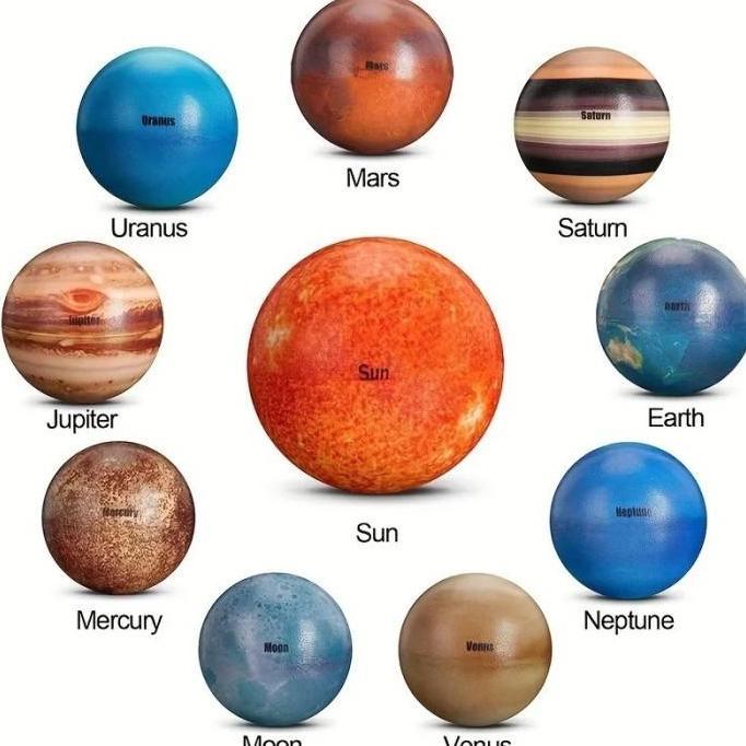10pcs Bola Planet Tata Surya Paket Mainan Edukasi Bola Bola Planet Elastis Mainan Bola Planet