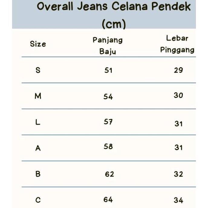 DK OVERALL JEANS PENDEK / OVERALL JEANS CELANA PANJANG / OVERALL PENDEK CORDUROY  Baju Kodok Bayi An