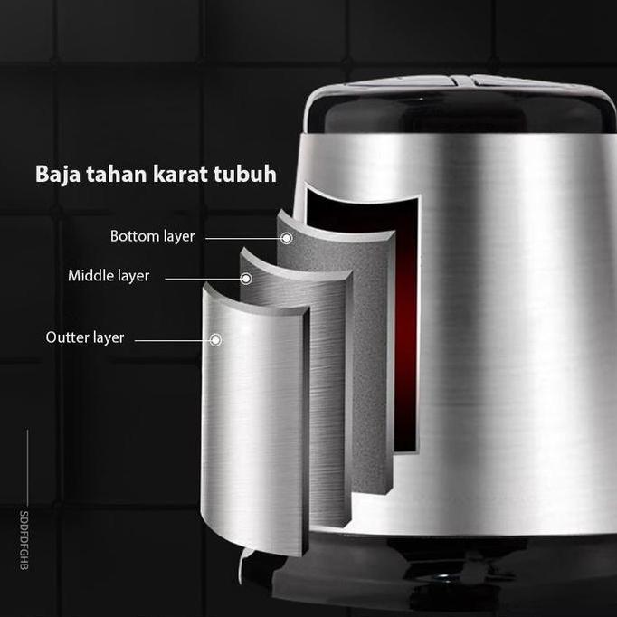 Yanda535 - Vishal Combo Spesial 3 In 1  Blender Daging Penggiling Chopper Stainless + Oil Pot Wadah 