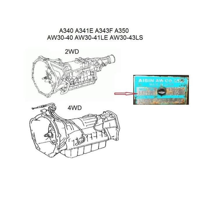 Filter Strainer Saringan Oli Matic Toyota Innova Fortuner 35330-60030