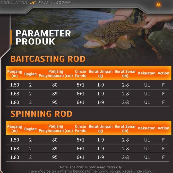 Procedere- [Official] Seahunter Black Arrow Pro Joran Pancing,Fuji Gudang Panjang Joran Bc Casting/S