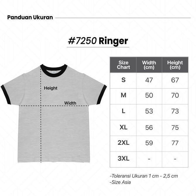 New States Apparel Premium Cotton Ringer 7250