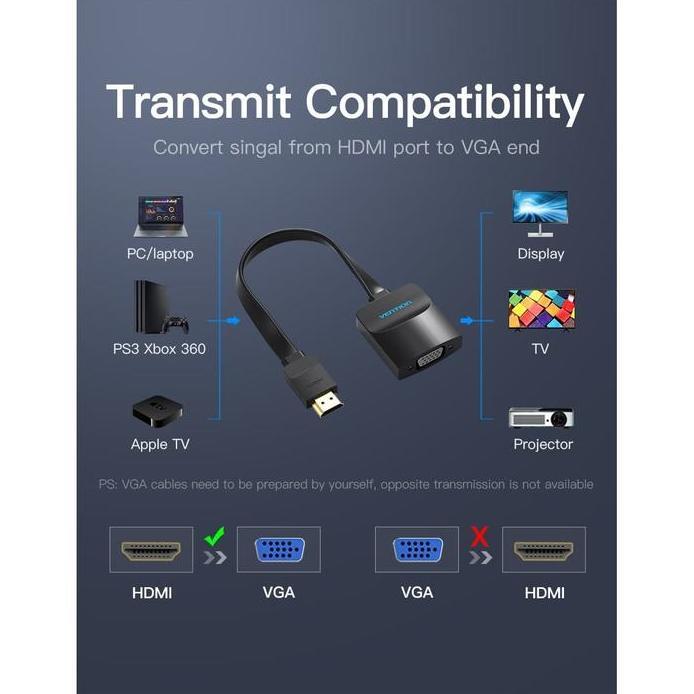 Ready Adapter Converter HDMI to VGA Flat / HDMI TO VGA CONVERTER ORI HDMI