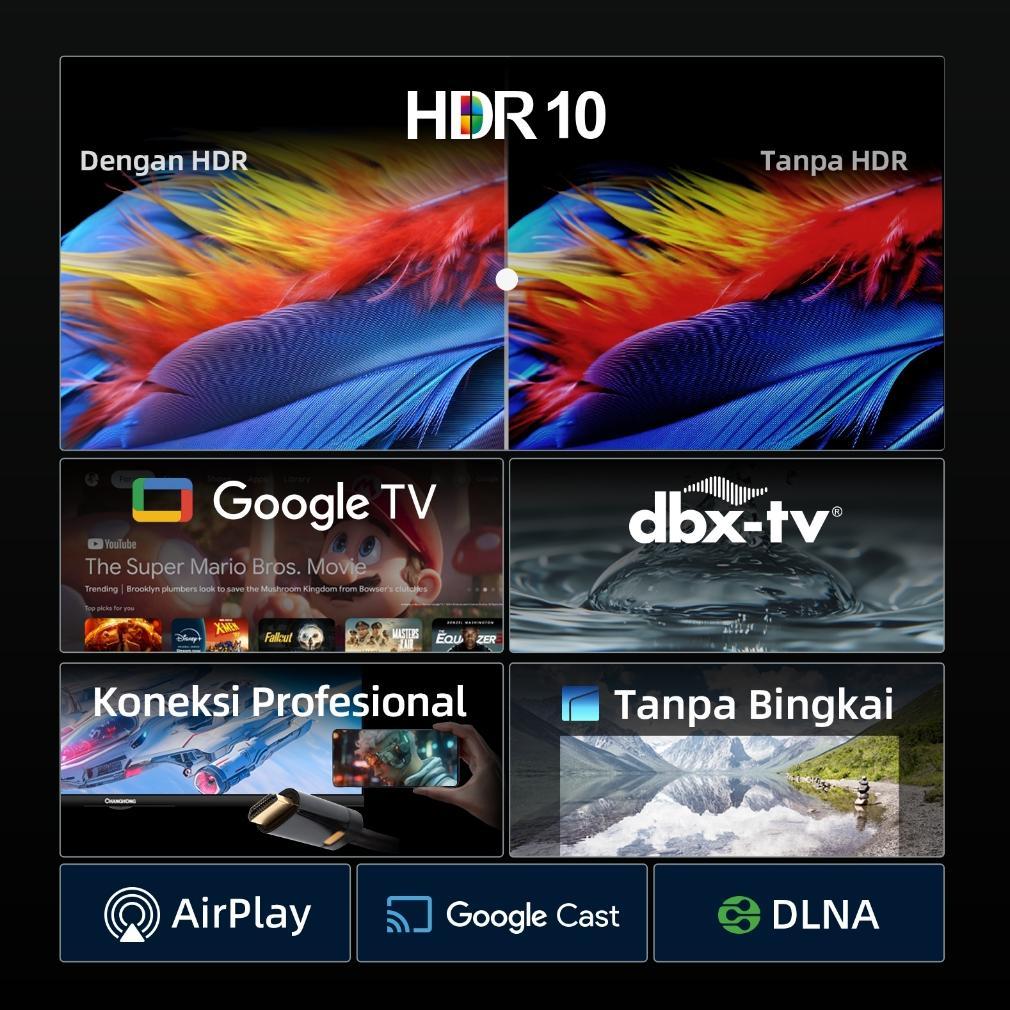 SHOVEEACATALOG [BUNDLING BRACKET] CHANGHONG SMART TVL32M91GOOGLE 32 INCH FHD DOLBY AUDIO GOOGLE PLAY