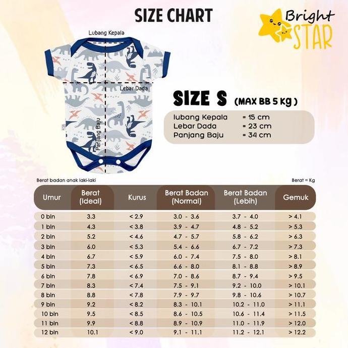 Dreacht- Jumpsuit Bayi Jumper Bayi 3In1 Bright Star Baju Bayi Perempuan Laki Laki Jumper Bayi Baru L