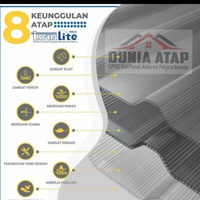 TERLARIS Atap Transparan Twinlite Greca Panjang 6 Meter (Penerangan Alderon) gratis ongkir