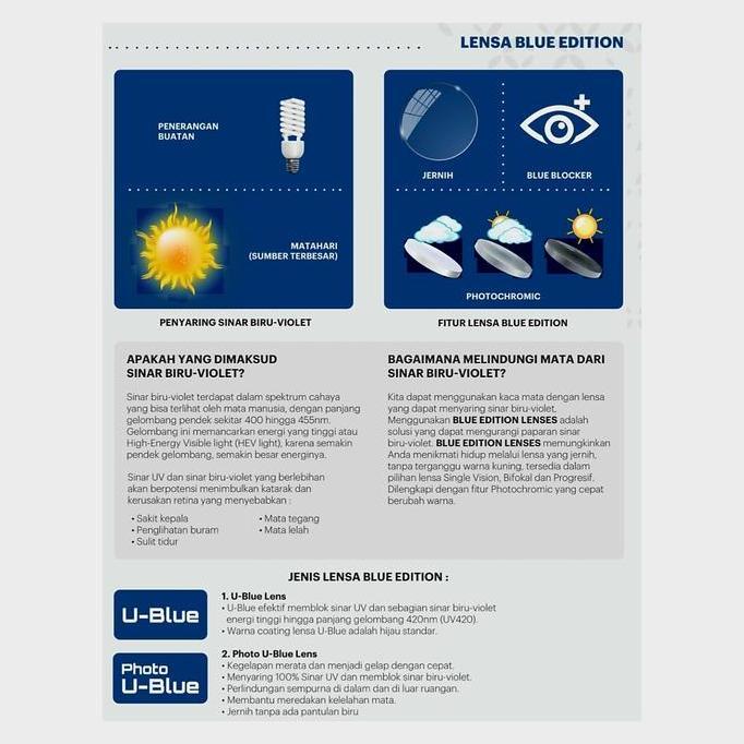 LENSA POLYCORE ECOSOFT LITE 2 PLUS GOSOK