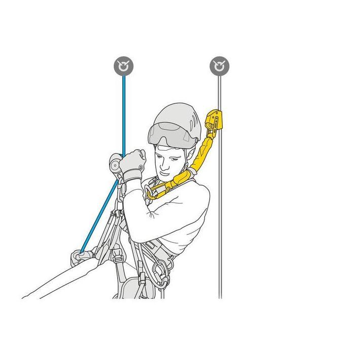 PETZL ASAP SORBER -  Energy absorber for ASAP or ASAP LOCK