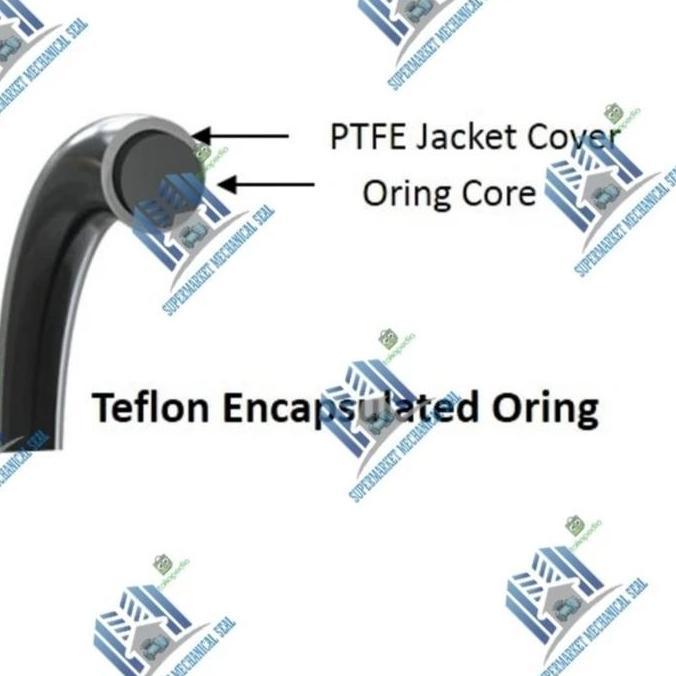 ORING FEP ENCAPSULATED VITON TERBARU