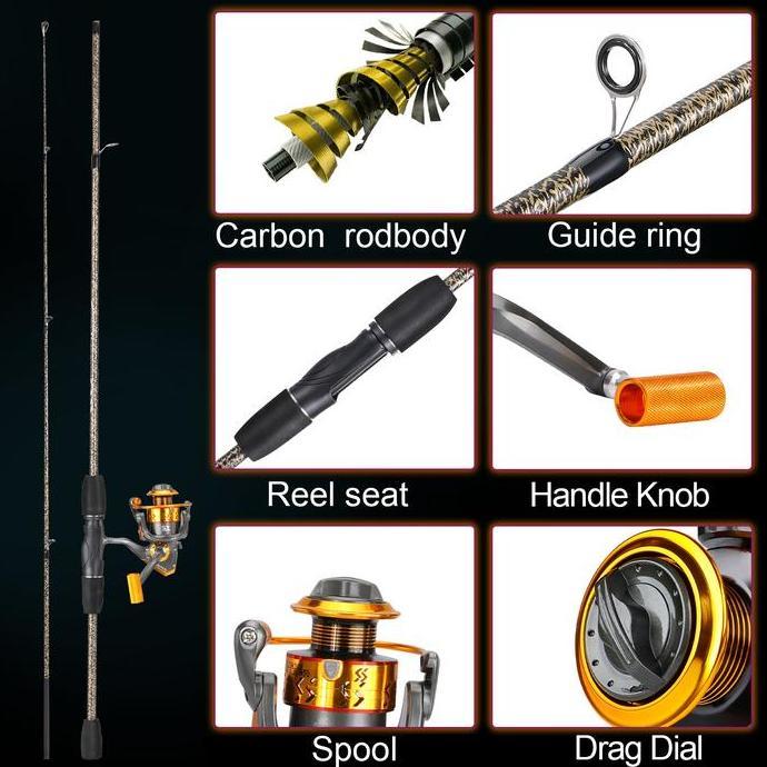 Set Peralatan Memancing Sougayilang, Joran Pancing Teleskopik dengan Reel Pancing Putar Seri 1000-20