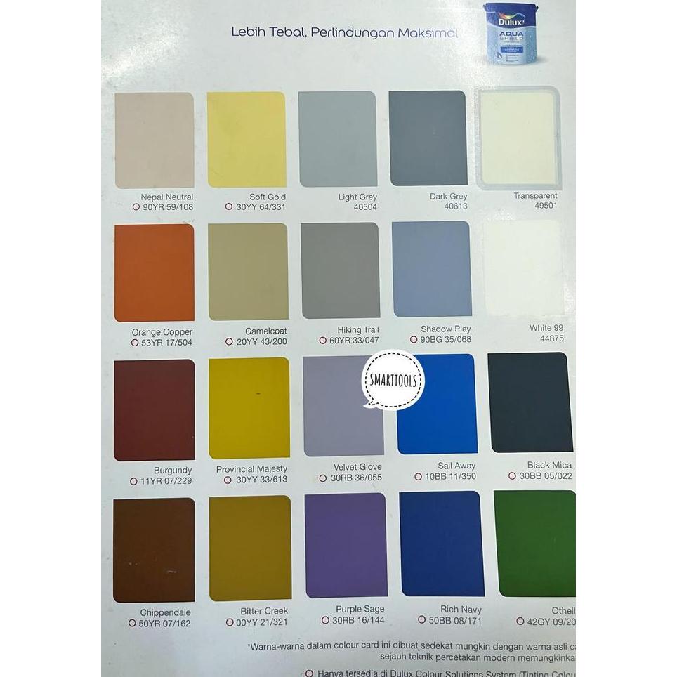 Handiknastujuh - Dulux Aquashield 1 Kg / Cat Pelapis Anti Bocor Dari Dulux / Waterproof