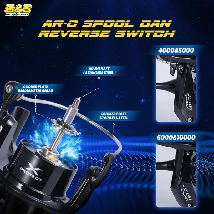 Jaaminkwalitas- Reel Pancing Sw Lurekiller Saltist Sw4000 Sw5000 Sw6000 Sw10000 Reel Spinning Rp001