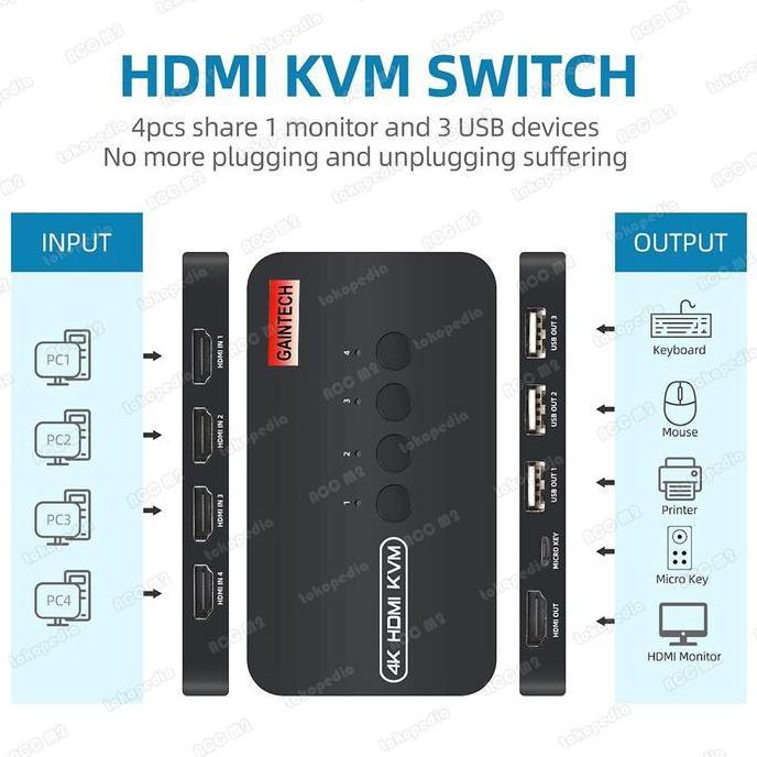 Mmhstore- Kvm Switch Hdmi 4 Port Input-1 Port Output + Usb 3 Port Gaintech