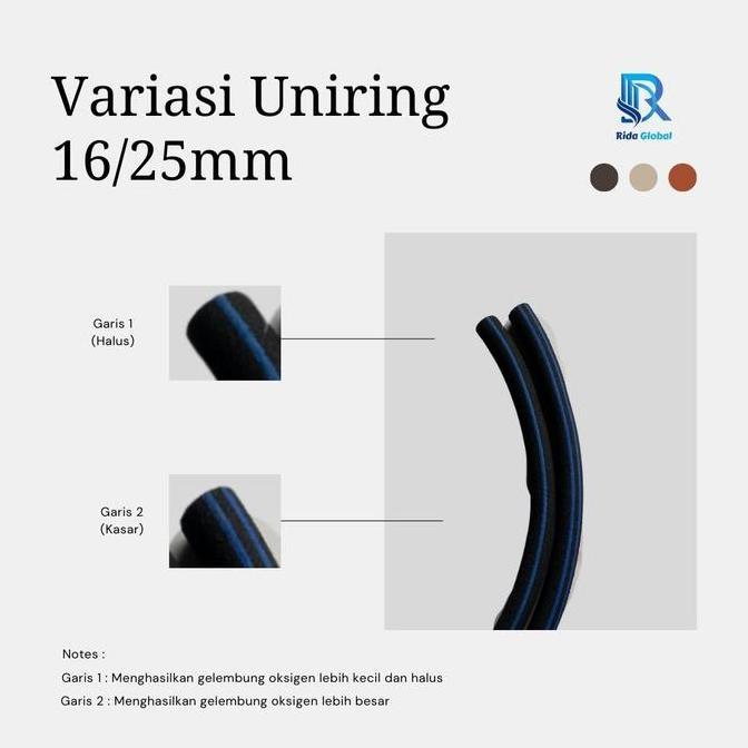 Giardino- Selang Uniring 16/25Mm Harga Per Roll