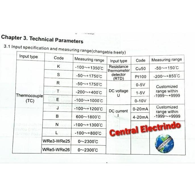 Callyou- Temperature Controller/Thermo Control Ewig E508-G 48X48. Ac/Dc 85~265V.