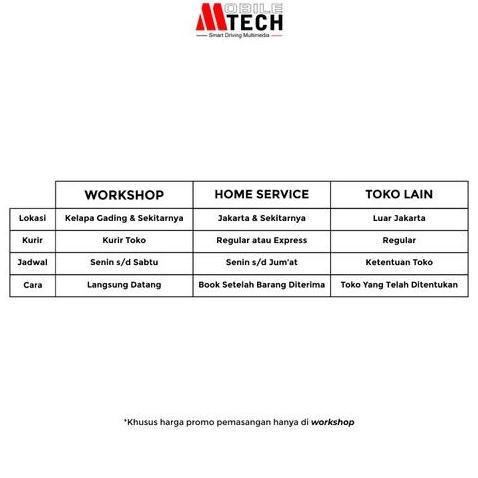 MobileTech AVM Camera 360 Mitsubishi Xforce