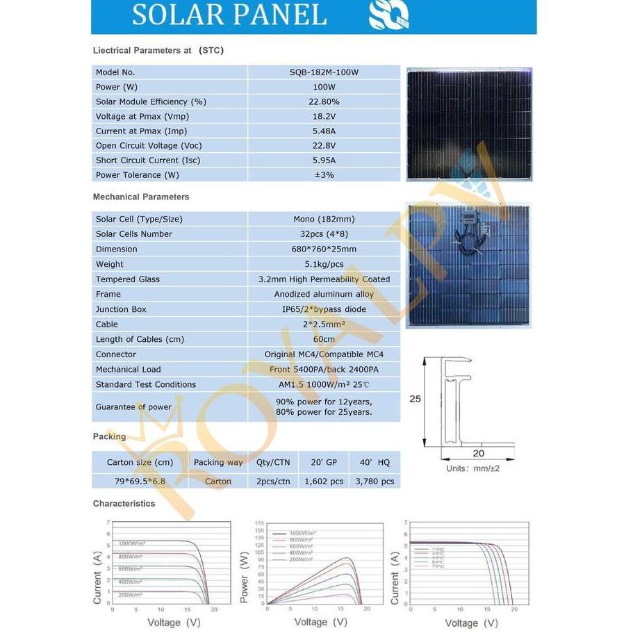 Wetungguljawa - Panel surya 100wp mono solar panel 100wp solar cell 100wp
