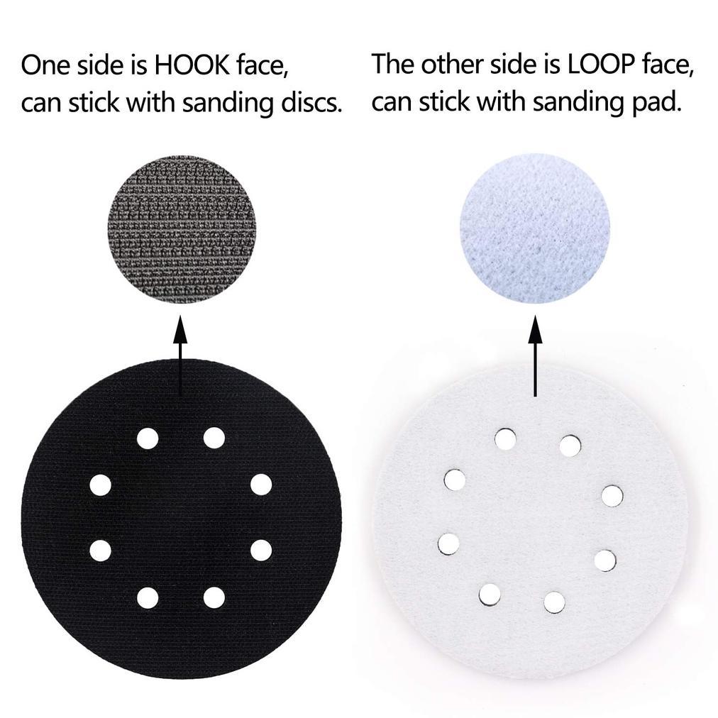 Busa Poles 5 Inch / Interface Pad  Velcro / Spon Busa Poles Mobil