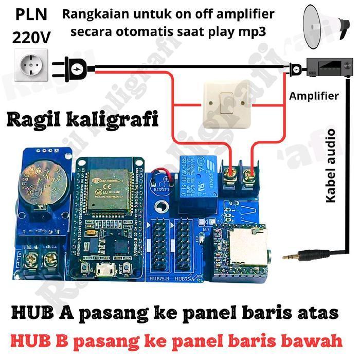 CONTROLLER JWS P10 RGB SCAN 1/8S 2 BARIS - KONTROLER JWS KHALIFAH JWS ESP 2 BARIS KONTROLER JAM WAKT