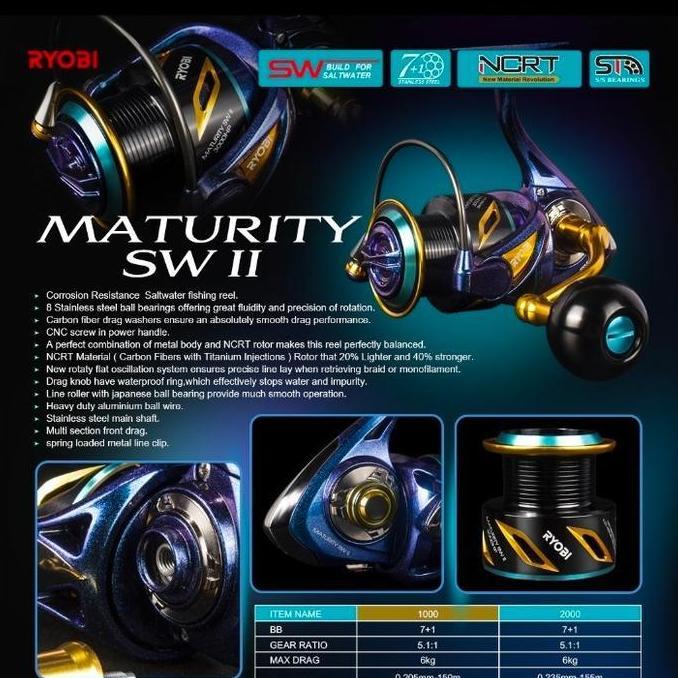 Reel Ryobi Maturity Ii Bunglon 1000 2000 3000 4000 Sw Power Handle