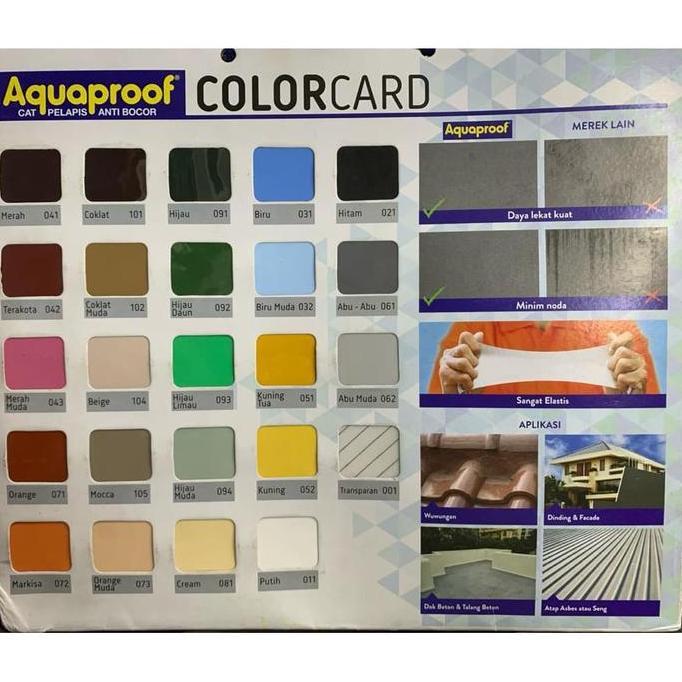 Aquaproof 20Kg