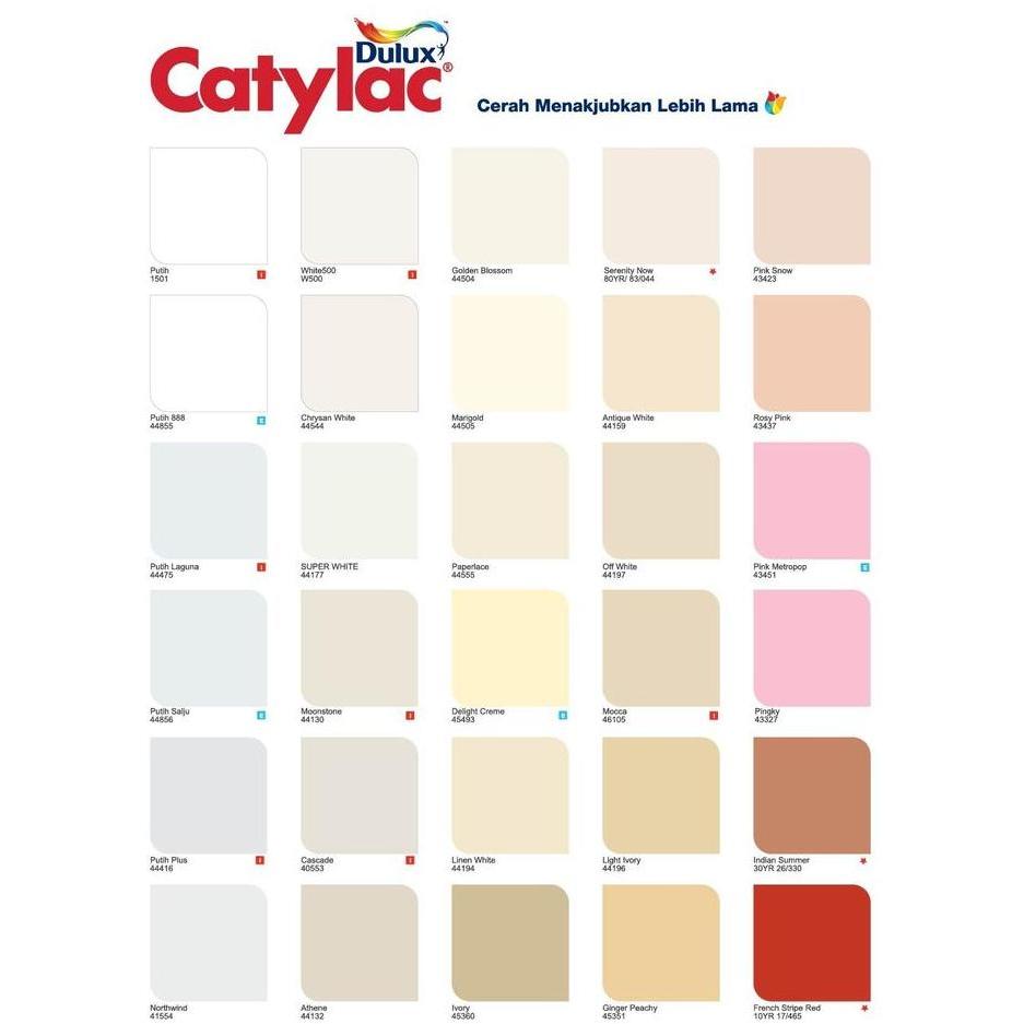 Cat Tembok Interior Dulux Catylac Interior 25kg