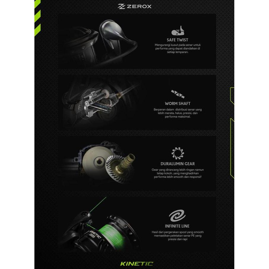BEBAS ONGKIR - Reel Wormshaft Power Handle Zerox Kinetic