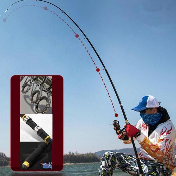 Setelan Pancing Caldari- Joran Teleskopik 2.1m-3.6m Serat Karbon 6-7 Bagian + Reel Spinning - Cocok 