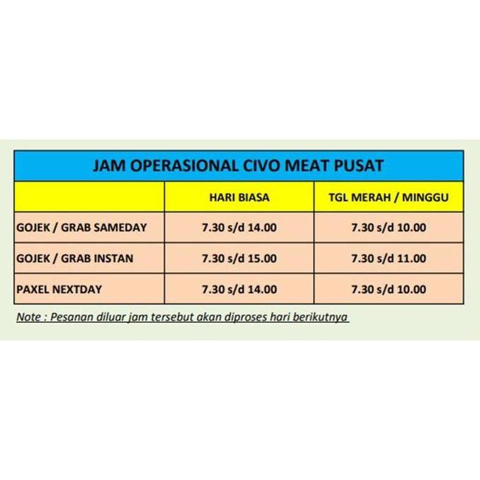 Kapsim Daging Babi 1 Kg PORK ARM ROAST - Non Halal Cocok untuk Cha Sio Bakso Sate Bakpao dan Isi Bak