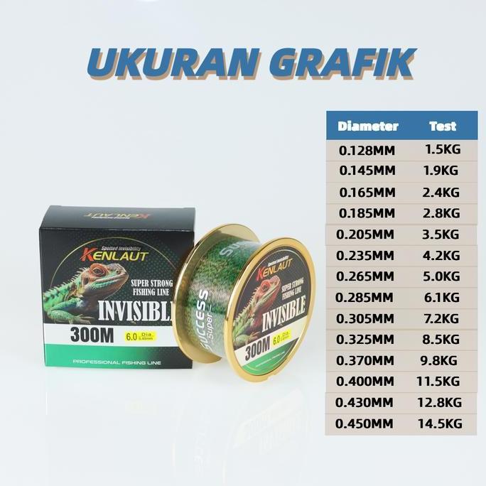 Tarikaja- Senar Pancing Nilon 300M Speckle Panjang