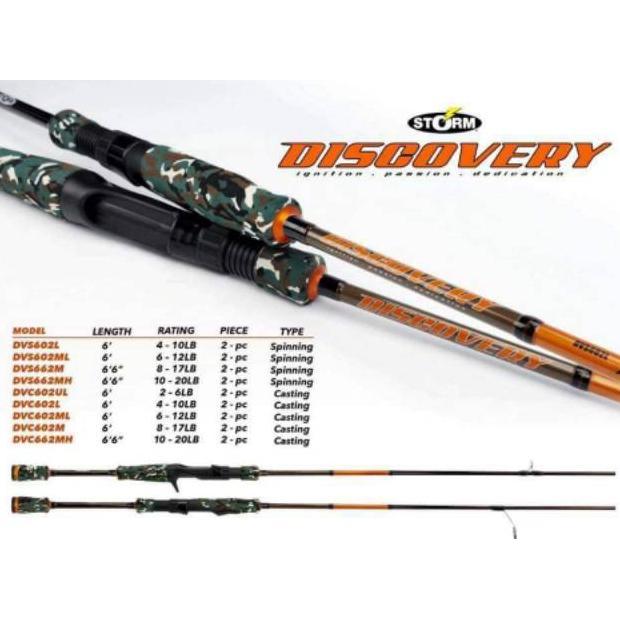 Joran Storm Discovery BC & Spinning Fuji 2017
