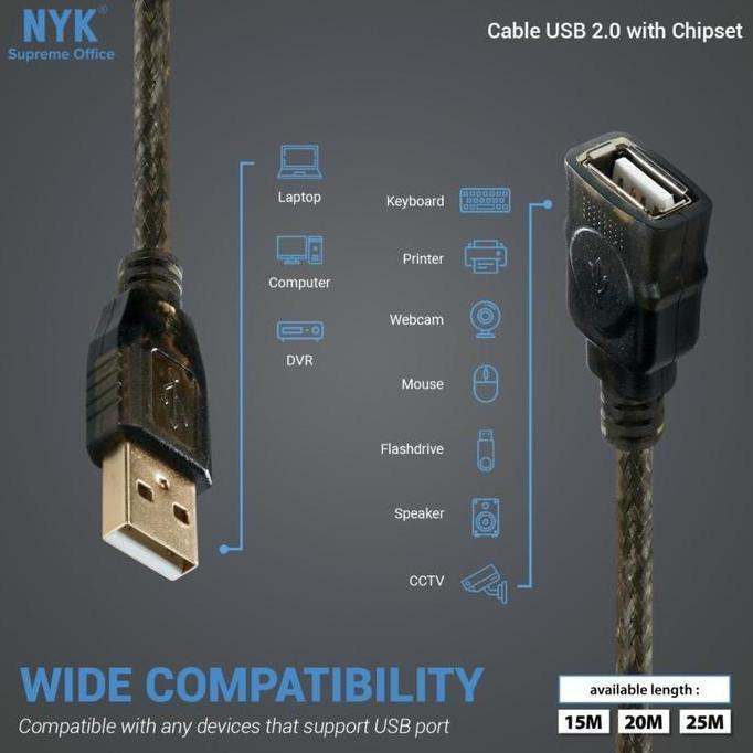 Kabel USB Extension Perpanjangan aktif 15M 20M 25M USB 2.0 Chip