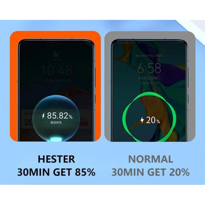 Hester Solar Power Bank 100000Mah Powerbank Fast Charging 66W Powerbank 100000Mah Ori Powerbank Powe