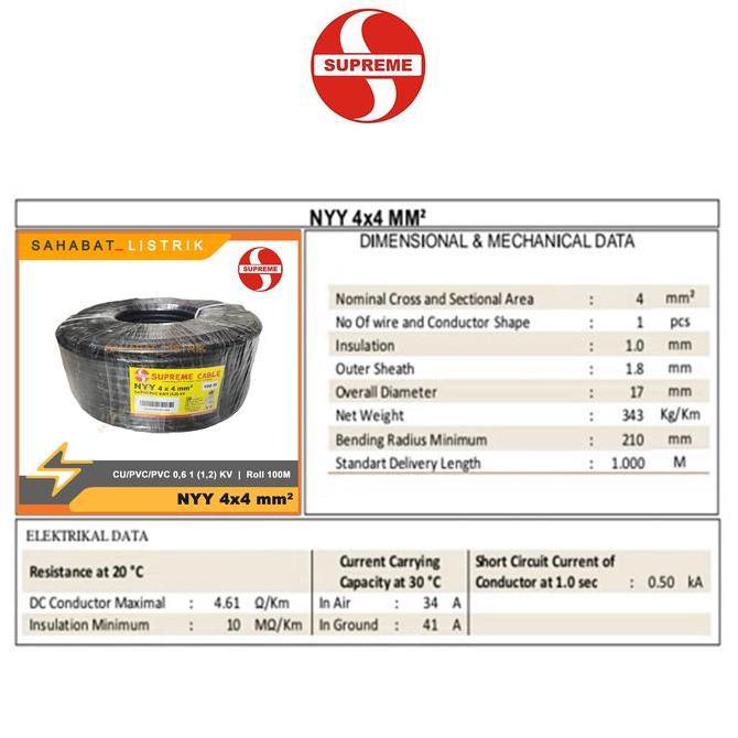Murah Supreme Kabel Nyy 4X4 50M -Tufur