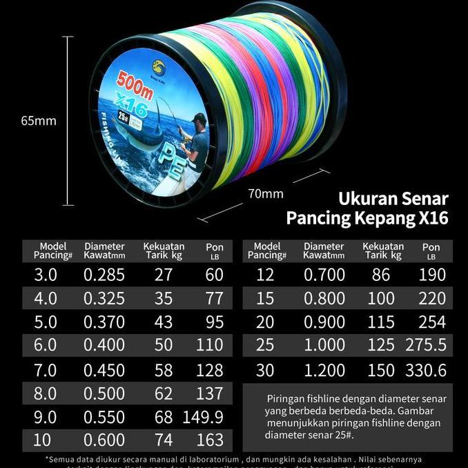 Senar PE 500m X16 X12 Senar Kepang Multiwarna Senar Pancing Kuat Memancing Tuna Di Laut