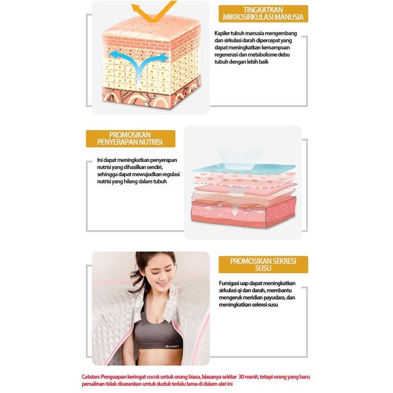 Hot Product Jf Kotak Sauna / Portable Steam Sauna Alat Pelangsing Tubuh / Alat Spa /Alat Mandi Uap -