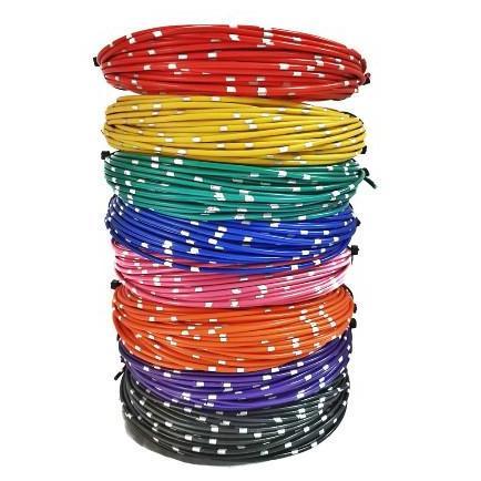 TERBARU KABEL BINTIK SERABUT TEMBAGA 2MM KABEL BODY MOBIL MOTOR
